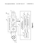 Delta Sigma Modulator with Unavailable Output Values diagram and image