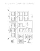 Method and Apparatus for Extended Call Establishment for IMS Emergency Calls diagram and image