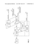 Method and Apparatus for Extended Call Establishment for IMS Emergency Calls diagram and image