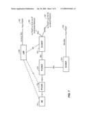 Method and Apparatus for Extended Call Establishment for IMS Emergency Calls diagram and image