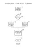 BIOMETRIC SMART CARD FOR MOBILE DEVICES diagram and image