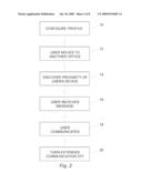 ENHANCED MESSAGING COLLABORATION diagram and image