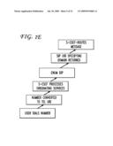 SYSTEM AND METHOD OF REMOTELY DE-REGISTERING DEVICES IN IMS SYSTEM diagram and image