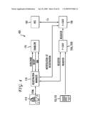 SYSTEM AND METHOD OF REMOTELY DE-REGISTERING DEVICES IN IMS SYSTEM diagram and image