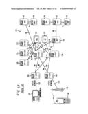 SYSTEM AND METHOD OF PROVIDING A USER WITH A REGISTRATION REVIEW IN IMS SYSTEM diagram and image