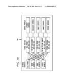 SYSTEM AND METHOD OF PROVIDING A USER WITH A REGISTRATION REVIEW IN IMS SYSTEM diagram and image