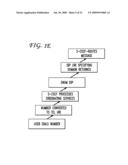 SYSTEM AND METHOD OF PROVIDING A USER WITH A REGISTRATION REVIEW IN IMS SYSTEM diagram and image