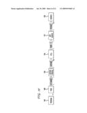 SYSTEM AND METHOD OF PROVIDING A USER WITH A REGISTRATION REVIEW IN IMS SYSTEM diagram and image