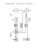 SYSTEM AND METHOD OF PROVIDING A USER WITH A REGISTRATION REVIEW IN IMS SYSTEM diagram and image