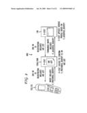 SYSTEM AND METHOD OF PROVIDING A USER WITH A REGISTRATION REVIEW IN IMS SYSTEM diagram and image