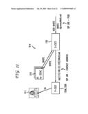 SYSTEM AND METHOD OF PROVIDING A USER WITH A REGISTRATION REVIEW IN IMS SYSTEM diagram and image