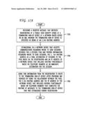 SYSTEM AND METHOD OF PROVIDING A USER WITH A REGISTRATION REVIEW IN IMS SYSTEM diagram and image