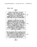 SYSTEM AND METHOD OF PROVIDING A USER WITH A REGISTRATION REVIEW IN IMS SYSTEM diagram and image