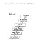 SYSTEM AND METHOD OF REGISTERING USERS AT DEVICES IN AN IP MULTIMEDIA SUBSYSTEM (IMS) USING A NETWORK-BASED DEVICE diagram and image