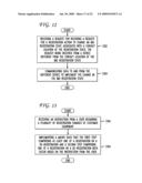 SYSTEM AND METHOD OF REGISTERING USERS AT DEVICES IN AN IP MULTIMEDIA SUBSYSTEM (IMS) USING A NETWORK-BASED DEVICE diagram and image