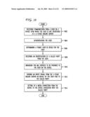 SYSTEM AND METHOD OF REGISTERING USERS AT DEVICES IN AN IP MULTIMEDIA SUBSYSTEM (IMS) USING A NETWORK-BASED DEVICE diagram and image