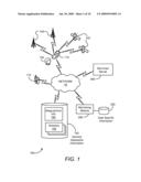 Apparatus And Method For Providing A Task Reminder Based On Travel History diagram and image