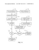 Apparatus And Method For Providing A Task Reminder Based On Travel History diagram and image