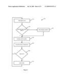 METHOD OF GAMING, A GAME CONTROLLER AND A GAMING SYSTEM diagram and image