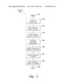 METHOD AND APPARATUS FOR PROVIDING PLAYER INCENTIVES diagram and image