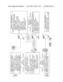 METHOD AND APPARATUS FOR PROVIDING PLAYER INCENTIVES diagram and image