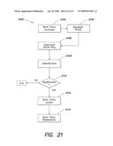 METHOD AND APPARATUS FOR PROVIDING PLAYER INCENTIVES diagram and image