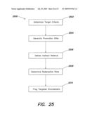 METHOD AND APPARATUS FOR PROVIDING PLAYER INCENTIVES diagram and image