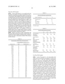 POLYALKENAMER COMPOSITIONS AND GOLF BALLS PREPARED THEREFROM diagram and image