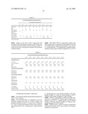 POLYALKENAMER COMPOSITIONS AND GOLF BALLS PREPARED THEREFROM diagram and image