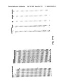 Insulin and IGF-1 Receptor Agonists and Antagonists diagram and image