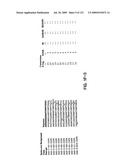 Insulin and IGF-1 Receptor Agonists and Antagonists diagram and image