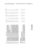 Insulin and IGF-1 Receptor Agonists and Antagonists diagram and image