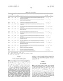 Insulin and IGF-1 Receptor Agonists and Antagonists diagram and image