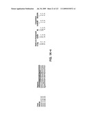 Insulin and IGF-1 Receptor Agonists and Antagonists diagram and image