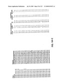 Insulin and IGF-1 Receptor Agonists and Antagonists diagram and image