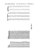 Insulin and IGF-1 Receptor Agonists and Antagonists diagram and image