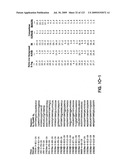 Insulin and IGF-1 Receptor Agonists and Antagonists diagram and image