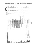 Insulin and IGF-1 Receptor Agonists and Antagonists diagram and image