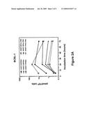 North-2 deoxy -methanocarbathymidines as antiviral agents for treatment of kaposi s sarcoma-associated herpes virus diagram and image