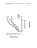 North-2 deoxy -methanocarbathymidines as antiviral agents for treatment of kaposi s sarcoma-associated herpes virus diagram and image