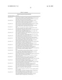 COMPOSITIONS AND METHODS FOR THE SUPPRESSION OF TARGET POLYNUCLEOTIDES FROM LYGUS diagram and image