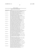 COMPOSITIONS AND METHODS FOR THE SUPPRESSION OF TARGET POLYNUCLEOTIDES FROM LYGUS diagram and image