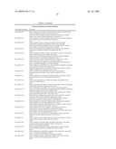 COMPOSITIONS AND METHODS FOR THE SUPPRESSION OF TARGET POLYNUCLEOTIDES FROM LYGUS diagram and image