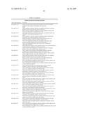 COMPOSITIONS AND METHODS FOR THE SUPPRESSION OF TARGET POLYNUCLEOTIDES FROM LYGUS diagram and image