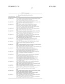 COMPOSITIONS AND METHODS FOR THE SUPPRESSION OF TARGET POLYNUCLEOTIDES FROM LYGUS diagram and image