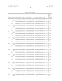 COMPOSITIONS AND METHODS FOR THE SUPPRESSION OF TARGET POLYNUCLEOTIDES FROM LYGUS diagram and image