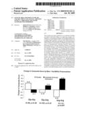 GENETIC RISK ASSESSMENT IN HEART FAILURE: IMPACT OF GENETIC VARIATION OF BETA 1 ADRENERGIC RECEPTOR GLY389ARG POLYMORPHISM diagram and image