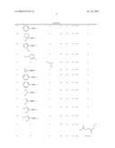 Methods for Treating or Preventing Neoplasias diagram and image