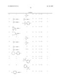 Methods for Treating or Preventing Neoplasias diagram and image