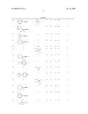 Methods for Treating or Preventing Neoplasias diagram and image